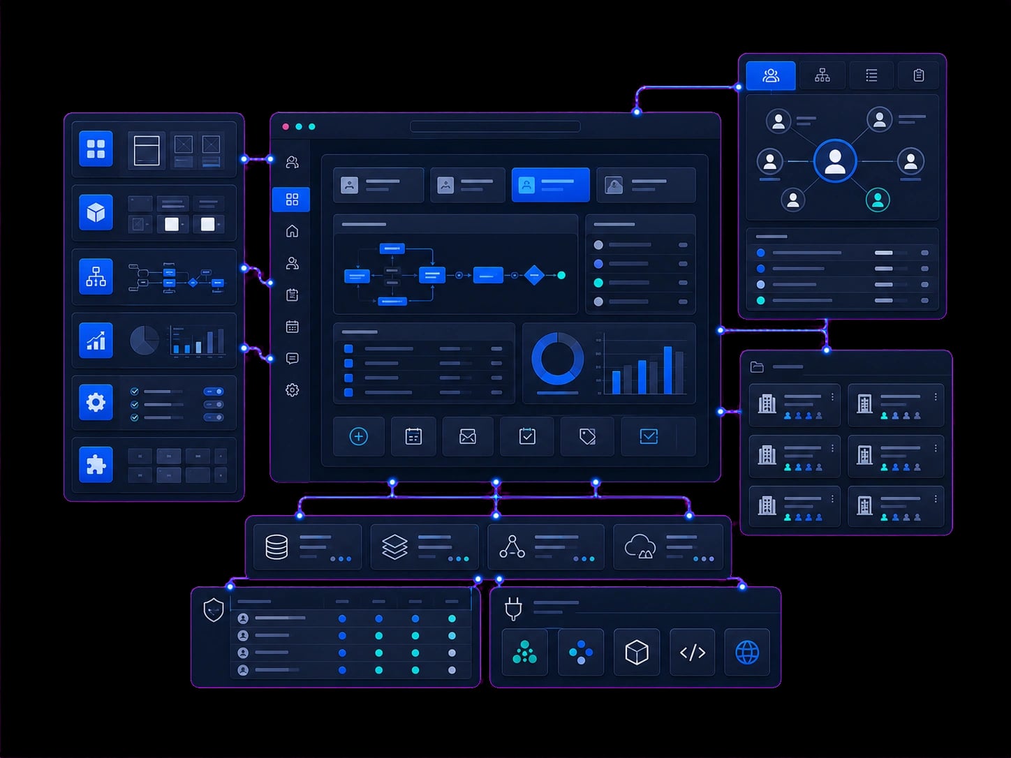 منظومة خدمات CODXN التي تربط أنظمة إدارة العملاء ومنصات SaaS والبيانات والتكاملات التقنية