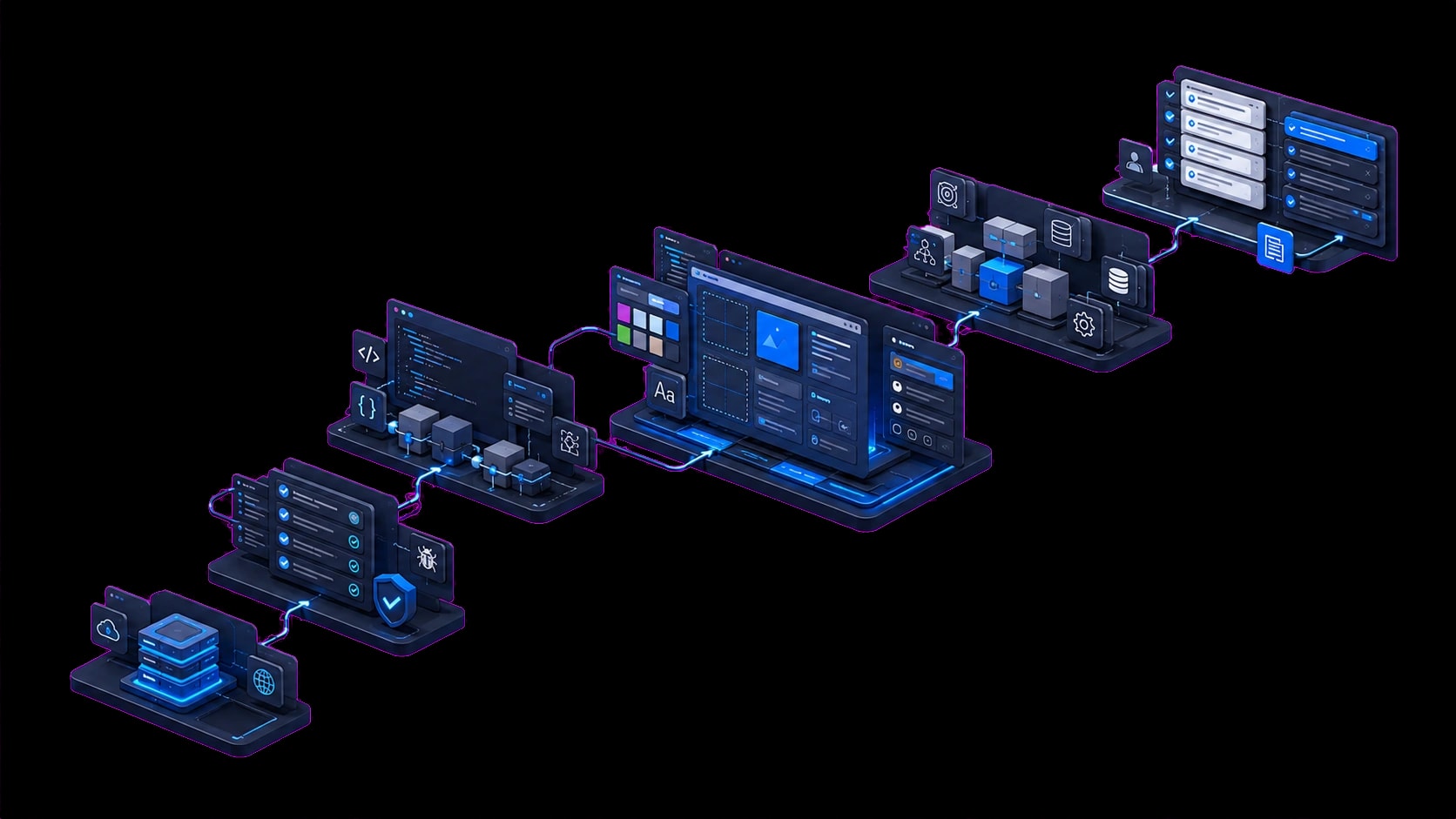 CODXN digital engineering workflow connecting planning, implementation, operations, and business growth
